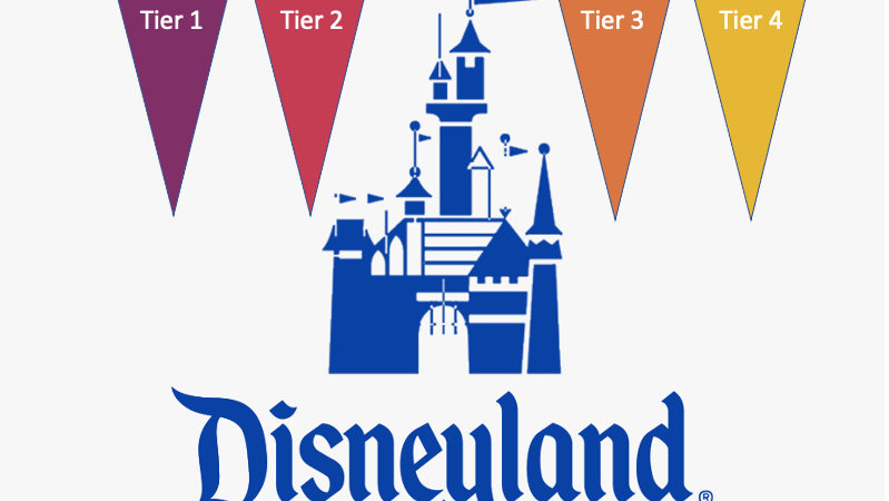 Will Disneyland Reopen this Year? New California State Requirements