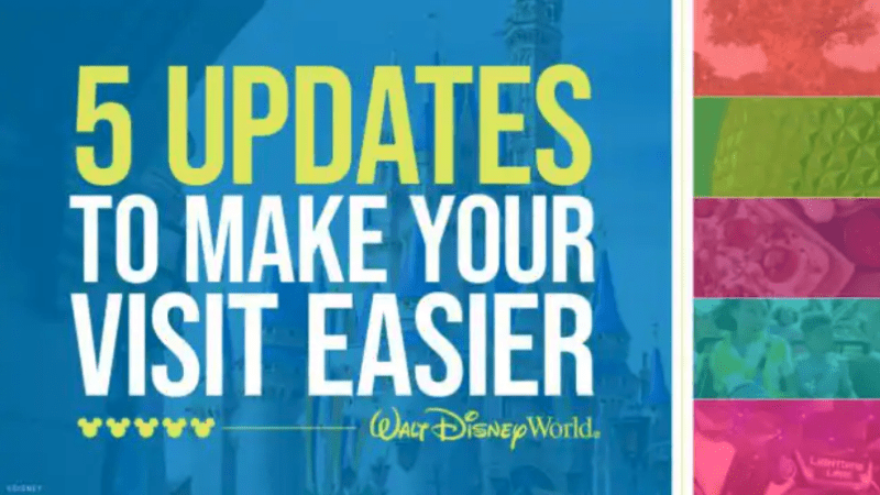 Big Changes to Walt Disney World Park Reservations & Disney Dining in 2024