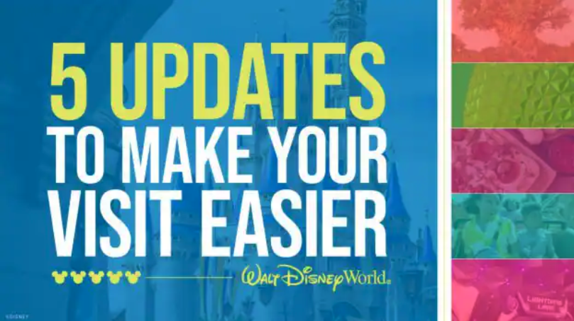 Big Changes to Walt Disney World Park Reservations & Disney Dining in 2024